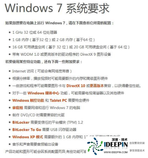 Win7电脑最低配置需要怎么样？