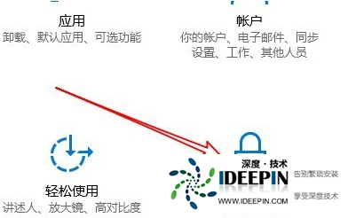 <a href='http://www.ideepin.com/win10/' target='_blank'><u>win10专业版</u></a>麦克风权限设置开启方法